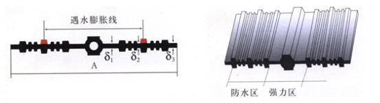 止水带,聚硫密封胶,大陆365bet网址_365bet平台客户端_365bet安卓止水带，止水条展示